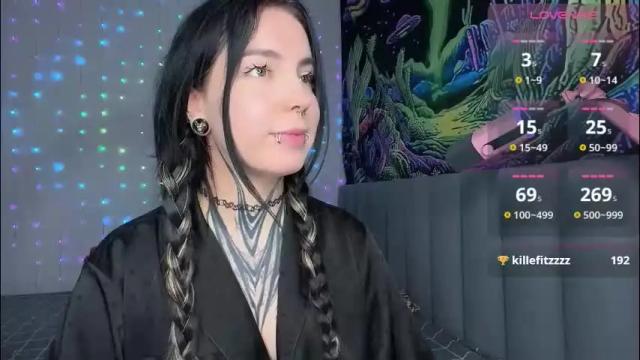 Image 4 of vivi__squirrel Stream on Chaturbate on 1 month ago