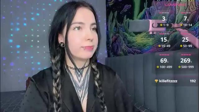 Thumbnail 2, vivi__squirrel's Stream at Chaturbate, 29 days ago