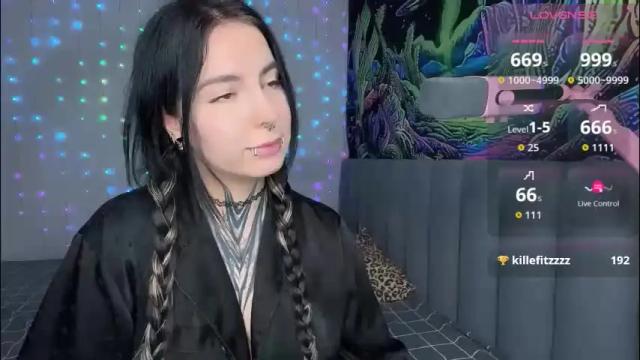 Image 7 of vivi__squirrel Stream on Chaturbate on 1 month ago