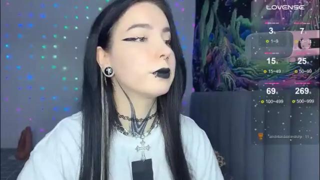 Image 3 of vivi__squirrel Stream on Chaturbate on 28 days ago