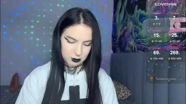 Thumbnail 2, vivi__squirrel's Stream at Chaturbate, 27 days ago