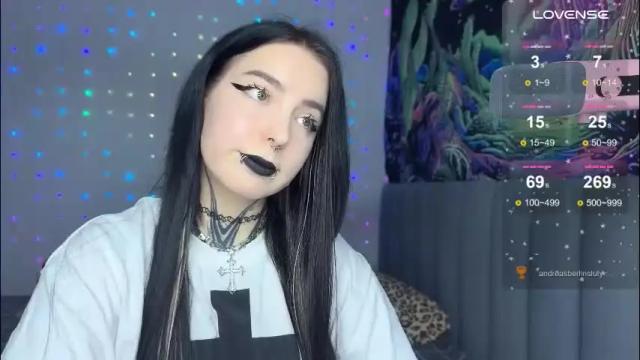 Image 7 of vivi__squirrel Stream on Chaturbate on 28 days ago