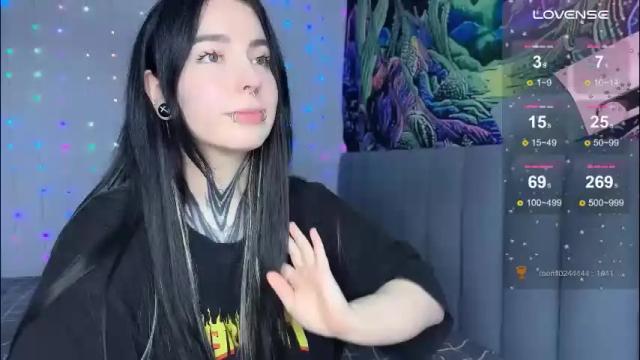 Image 10 of vivi__squirrel Stream on Chaturbate on 26 days ago