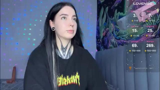 Image 2 of vivi__squirrel Stream on Chaturbate on 26 days ago