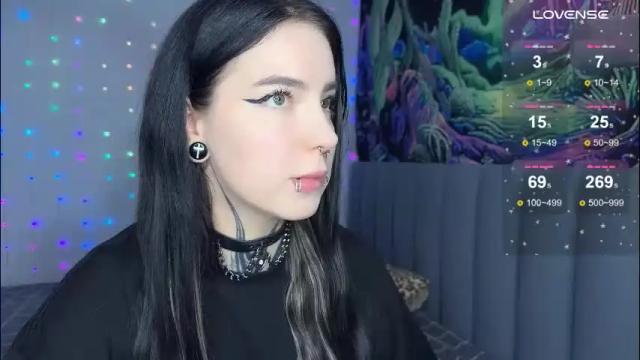 Thumbnail 1, vivi__squirrel's Stream at Chaturbate, 24 days ago