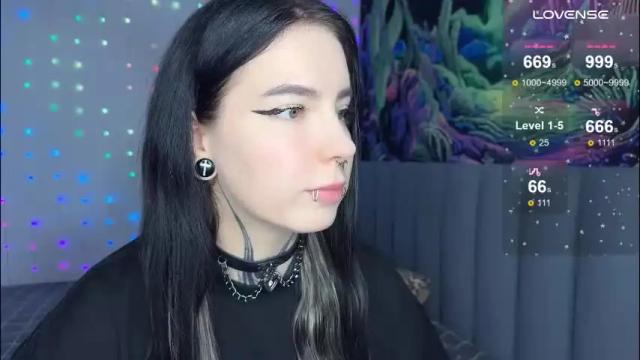 Image 2 of vivi__squirrel Stream on Chaturbate on 25 days ago