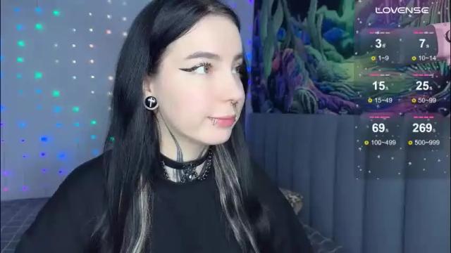 Image 4 of vivi__squirrel Stream on Chaturbate on 25 days ago