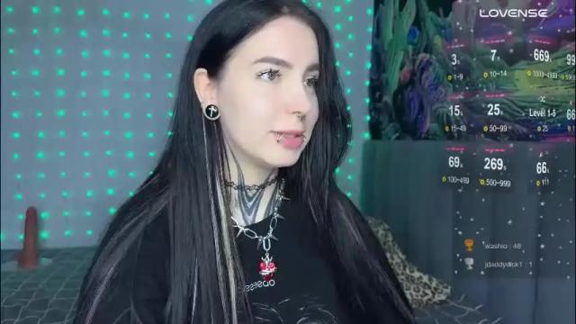 Image 4 of vivi__squirrel Stream on Chaturbate on 24 days ago