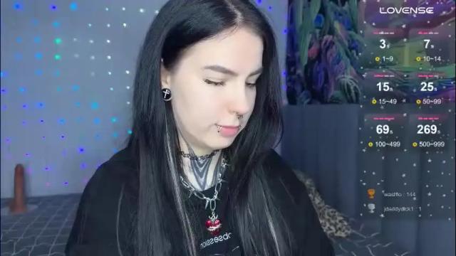 Image 6 of vivi__squirrel Stream on Chaturbate on 24 days ago