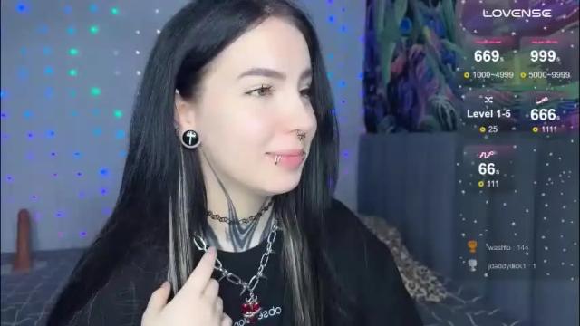 Image 7 of vivi__squirrel Stream on Chaturbate on 24 days ago