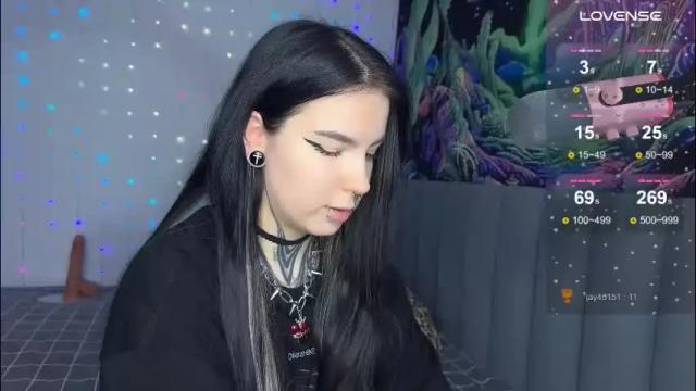 Thumbnail 1, vivi__squirrel's Stream at Chaturbate, 22 days ago