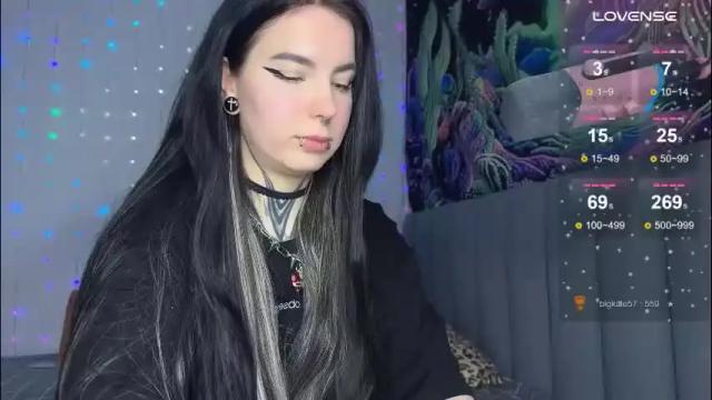 Image 11 of vivi__squirrel Stream on Chaturbate on 23 days ago