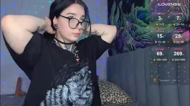 Thumbnail 3, vivi__squirrel's Stream at Chaturbate, 22 days ago