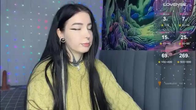 Image 10 of vivi__squirrel Stream on Chaturbate on 20 days ago