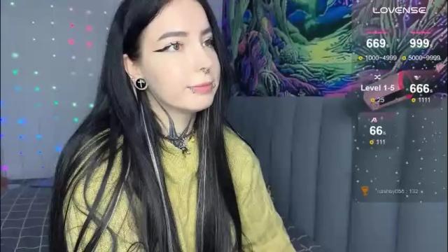 Image 11 of vivi__squirrel Stream on Chaturbate on 20 days ago