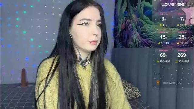 Image 2 of vivi__squirrel Stream on Chaturbate on 20 days ago