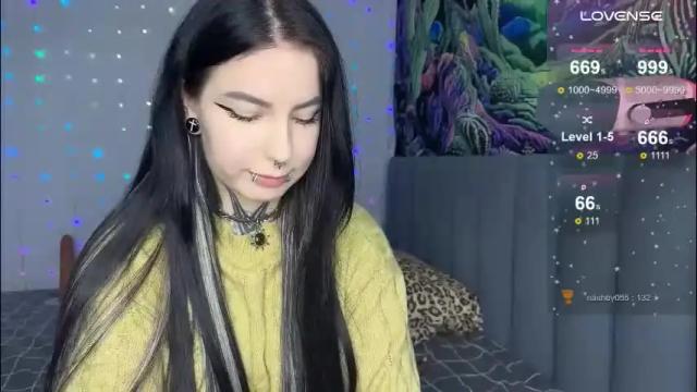 Image 7 of vivi__squirrel Stream on Chaturbate on 20 days ago