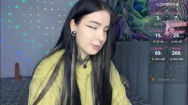 Image 8 of vivi__squirrel Stream on Chaturbate on 20 days ago