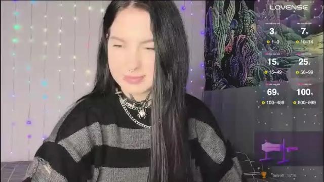 Image 3 of vivi__squirrel Stream on Chaturbate on 12 days ago