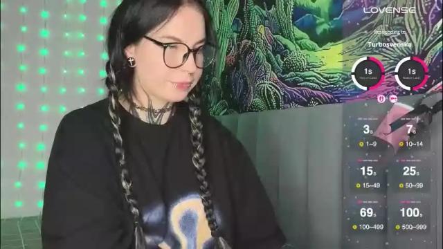 Thumbnail 3, vivi__squirrel's Stream at Chaturbate, 7 days ago