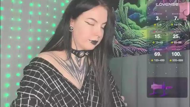 Image 2 of vivi__squirrel Stream on Chaturbate on 6 days ago