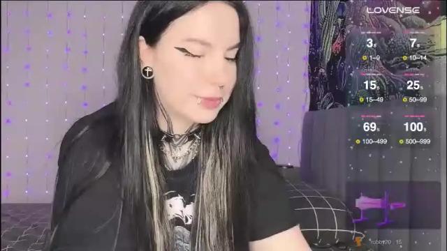Image 10 of vivi__squirrel Stream on Chaturbate on 3 days ago