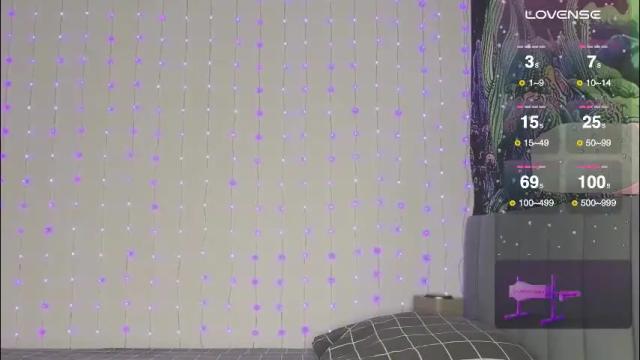 Image 3 of vivi__squirrel Stream on Chaturbate on 3 days ago