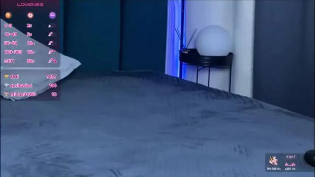Image 3 of vivian_evans_ Stream on Chaturbate on 1 month ago