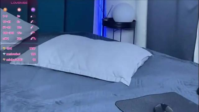 Image 7 of vivian_evans_ Stream on Chaturbate on 1 month ago