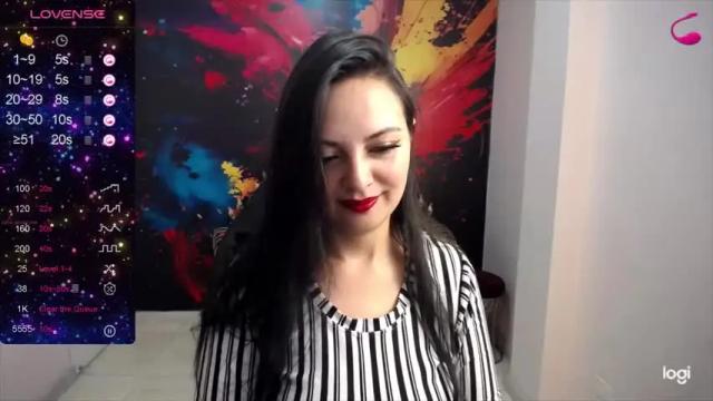 Image 3 of vivian_giraldo Stream on Chaturbate on 17 months ago
