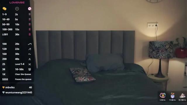 Image 7 of vivid_girls Stream on Chaturbate on 1 month ago
