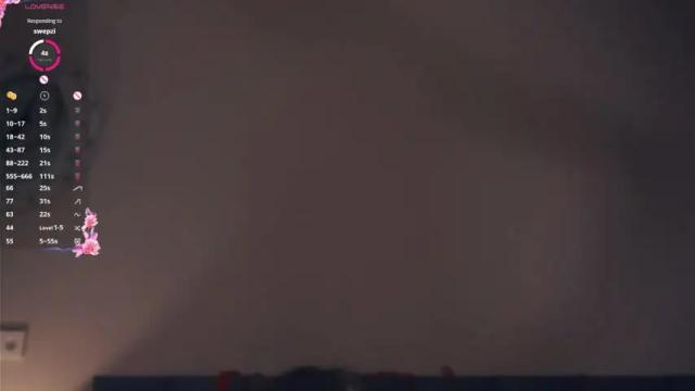 Image 12 of vivid_girls Stream on Chaturbate on 12 days ago