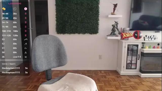 Image 7 of vixen_lockheart Stream on Chaturbate on 3 days ago
