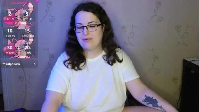 Image 6 of vladacandy Stream on Chaturbate on 1 month ago