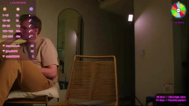 Thumbnail 1, vundersex's Stream at Chaturbate, 18 days ago