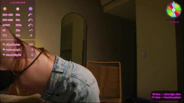 Image 10 of vundersex Stream on Chaturbate on 14 days ago