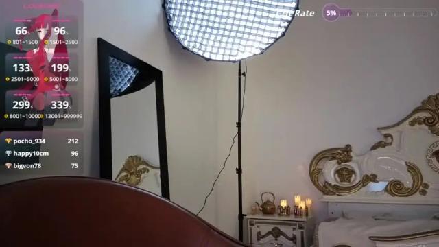 Image 6 of welcome2pleasureland Stream on Chaturbate on 23 days ago