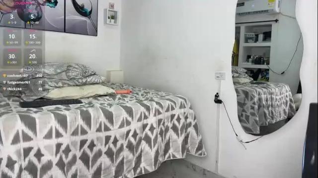 Image 8 of wendy_and_alex1712 Stream on Chaturbate on 2 months ago