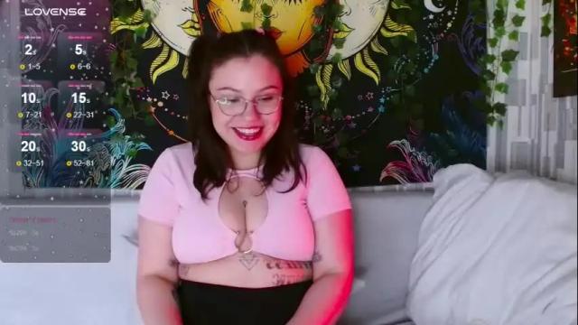 Image 8 of wendy_cherryy Stream on Chaturbate on 1 month ago