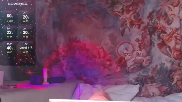 Image 12 of wendy_cherryy Stream on Chaturbate on 3 months ago