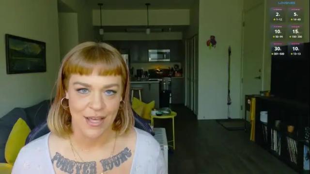 Thumbnail 3, wendy_darling69's Stream at Chaturbate, 4 months ago