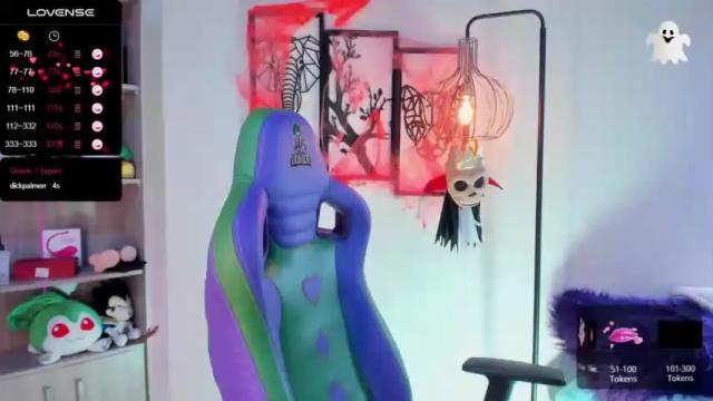 Image 12 of wendy_jopson Stream on Chaturbate on 21 months ago