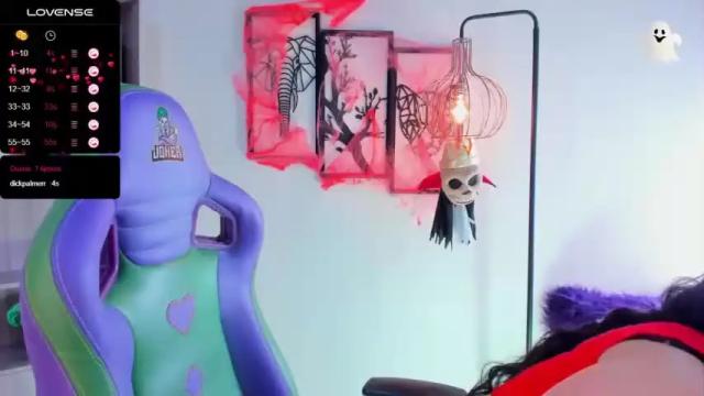 Image 6 of wendy_jopson Stream on Chaturbate on 21 months ago