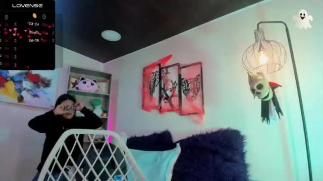 Image 2 of wendy_jopson Stream on Chaturbate on 21 months ago