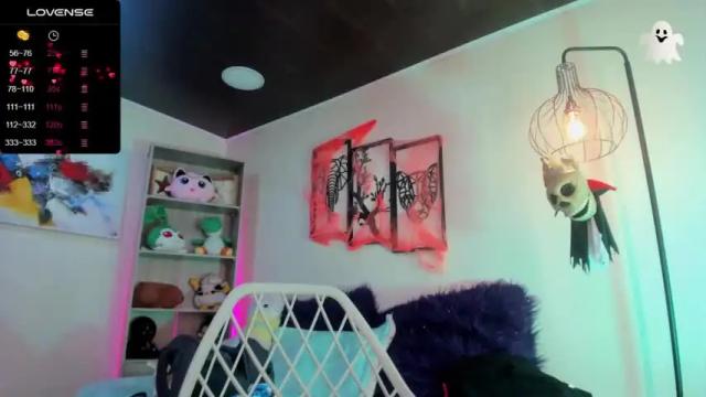 Image 4 of wendy_jopson Stream on Chaturbate on 21 months ago