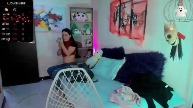 Image 7 of wendy_jopson Stream on Chaturbate on 21 months ago