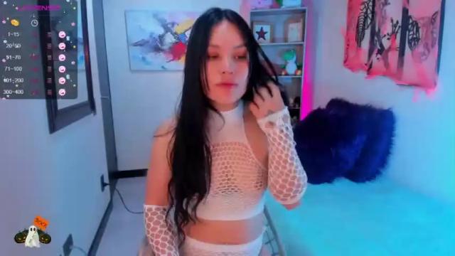 Image 7 of wendy_jopson Stream on Chaturbate on 21 months ago