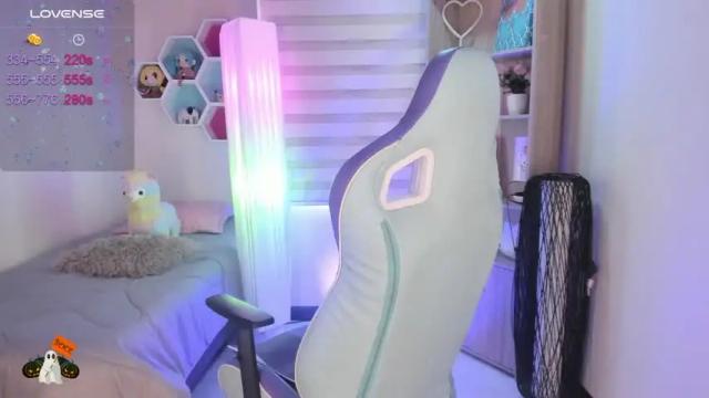 Image 7 of wendy_jopson Stream on Chaturbate on 21 months ago