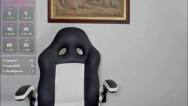 Image 2 of wendy_marshall Stream on Chaturbate on 1 month ago