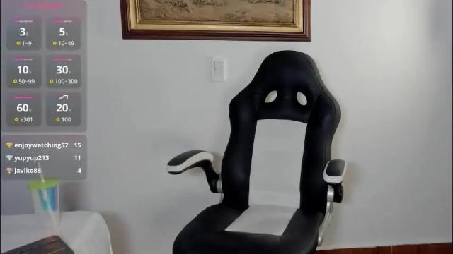 Image 3 of wendy_marshall Stream on Chaturbate on 12 days ago